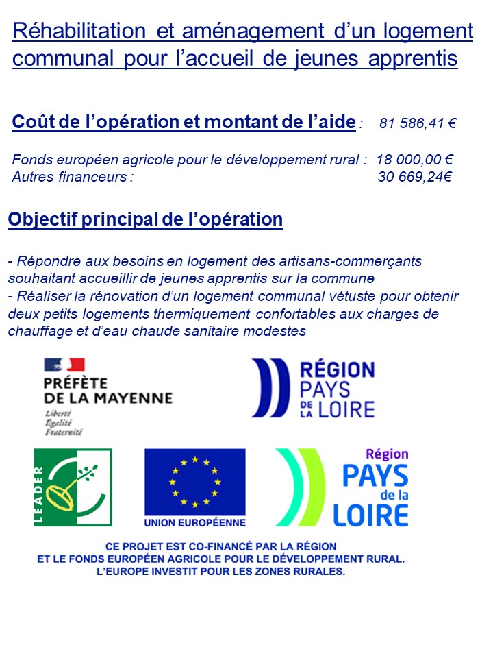 réhabilitation logement