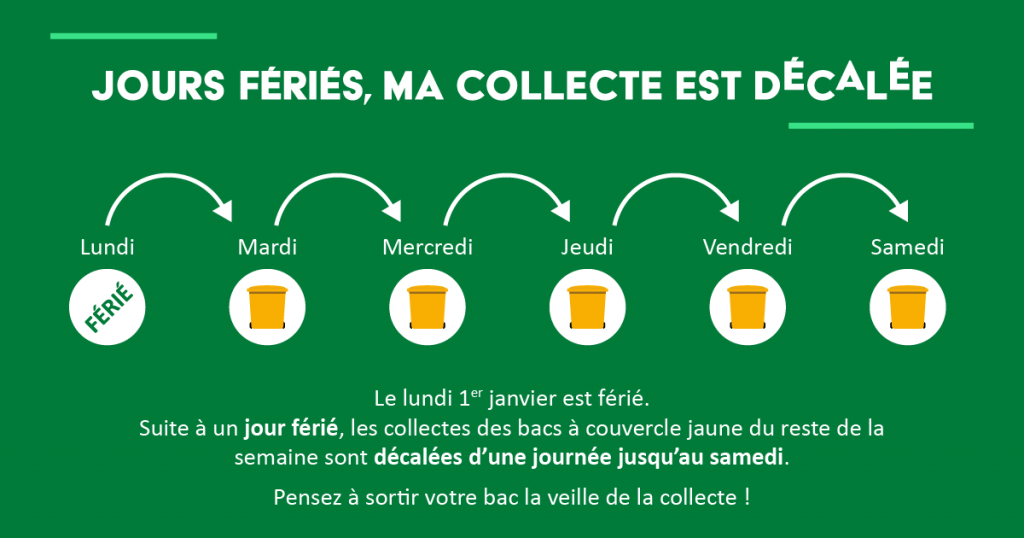 Jour ferié