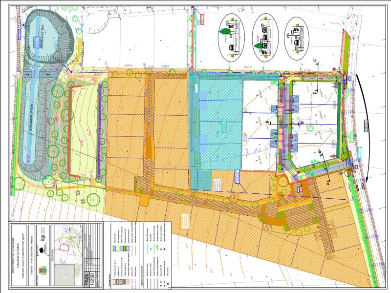 plan global